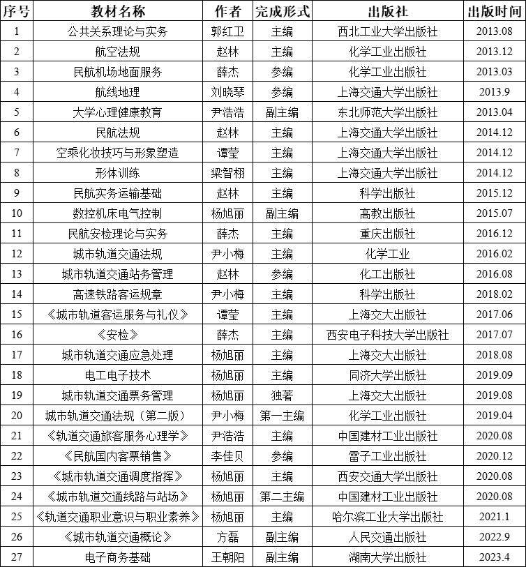 63dedb2caa42406eba66801e952f3b47.jpg