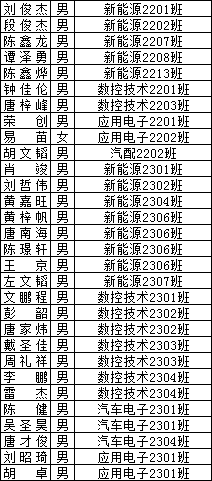 ff91c5029d2047ee847e4f******78011.png
