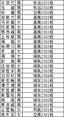 c0369cf******42589a163c5cb5534e4c.png