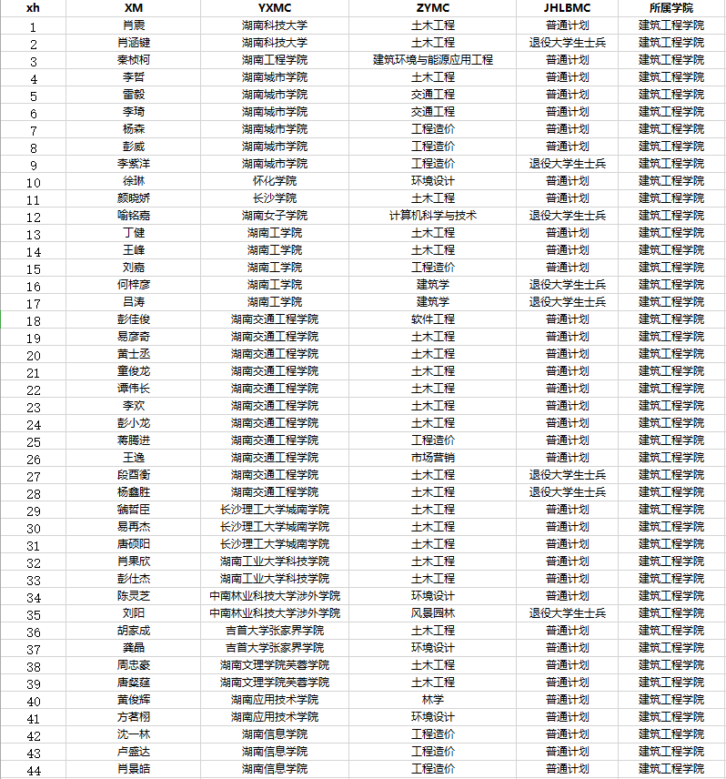 427667b114f9460e84430968219e210c.png